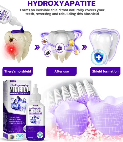 BBOJI™ IntelligeSmile Mineral Treatment Toothpaste