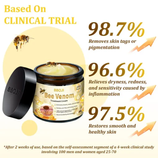 BBOJI™ Bee Venom Skin Treatment Cream
