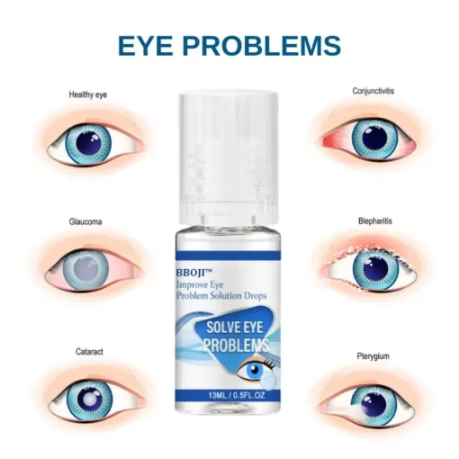 BBOJI™ Myopia Reversal Eye Drops