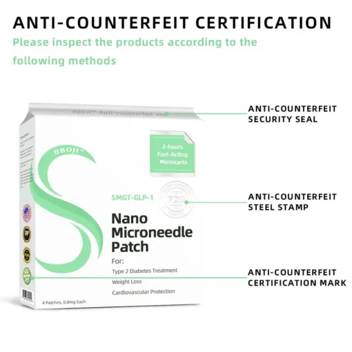 BBOJI™ SMGT-GLP-1 Nano Microneedle Patch