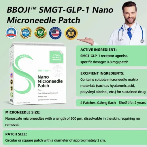 BBOJI™ SMGT-GLP-1 Nano Microneedle Patch