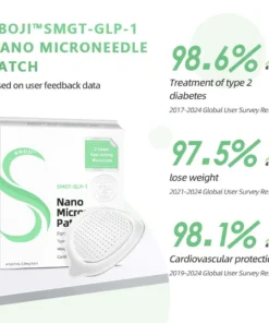 BBOJI™ SMGT-GLP-1 Nano Microneedle Patch