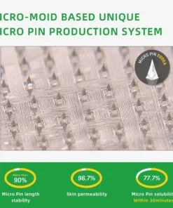 BBOJI™ SMGT-GLP-1 Nano Microneedle Patch