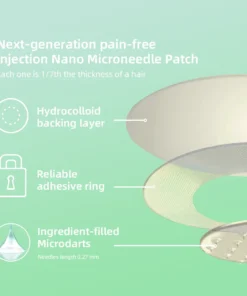 BBOJI™ SMGT-GLP-1 Nano Microneedle Patch