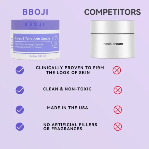 BBOJI® Sculpt & Tone Arm Cream