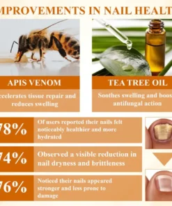 BBOJI® Fungiclear Bee Therapy Nail Spray