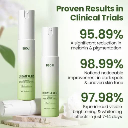 BBOJI GlowTrigger Intimate Brightening Spray