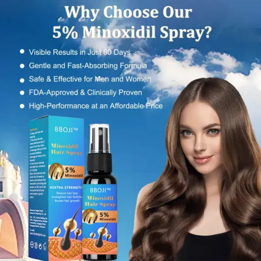 BBOJI™ Minoxidil 5% Spray