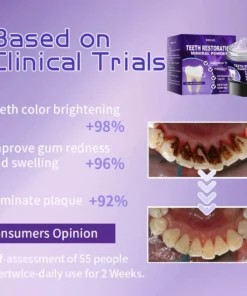 BBOJI™ Teeth Restoration Mineral Powder