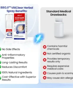 BBOJI™ VitiClear Herbal Spray
