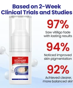 BBOJI™ VitiClear Herbal Spray