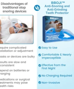 BBOJI™ Adjustable Anti-Snoring Mouthpiece