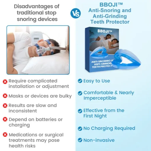 BBOJI™ Adjustable Anti-Snoring Mouthpiece