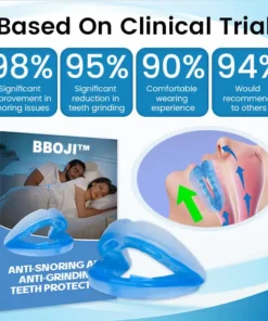BBOJI™ Adjustable Anti-Snoring Mouthpiece