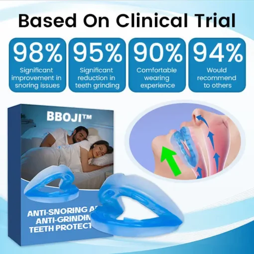 BBOJI™ Adjustable Anti-Snoring Mouthpiece