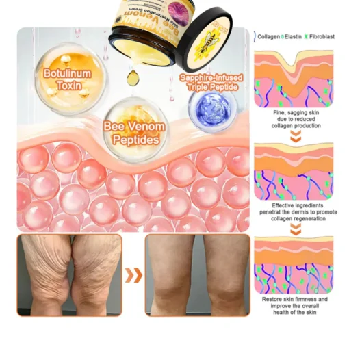 BBOJI® Bee venom Pro Comprehensive Cream