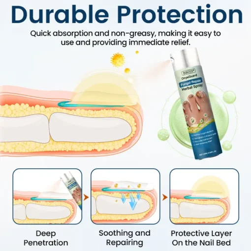 BBOJI® OnyxiGuard Fungal Repair Herbal Spray