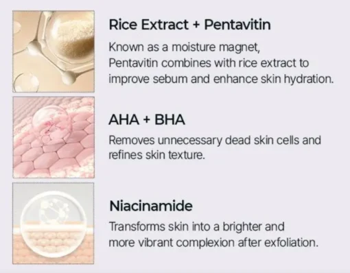 BBOJI® Peel Shot Glow Rice Ampoule Set Brightening Exfoliating Moisturizing Serum