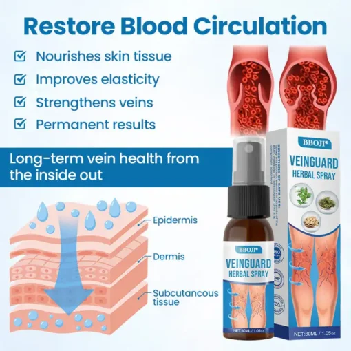 BBOJI® VeinGuard Herbal Spray