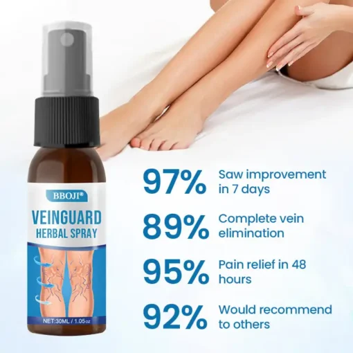 BBOJI® VeinGuard Herbal Spray