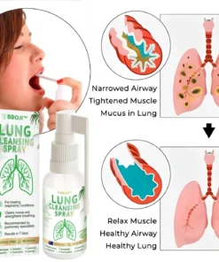 BBOJI™ Advanced Lung Cleansing Spray