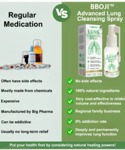 BBOJI™ Advanced Lung Cleansing Spray