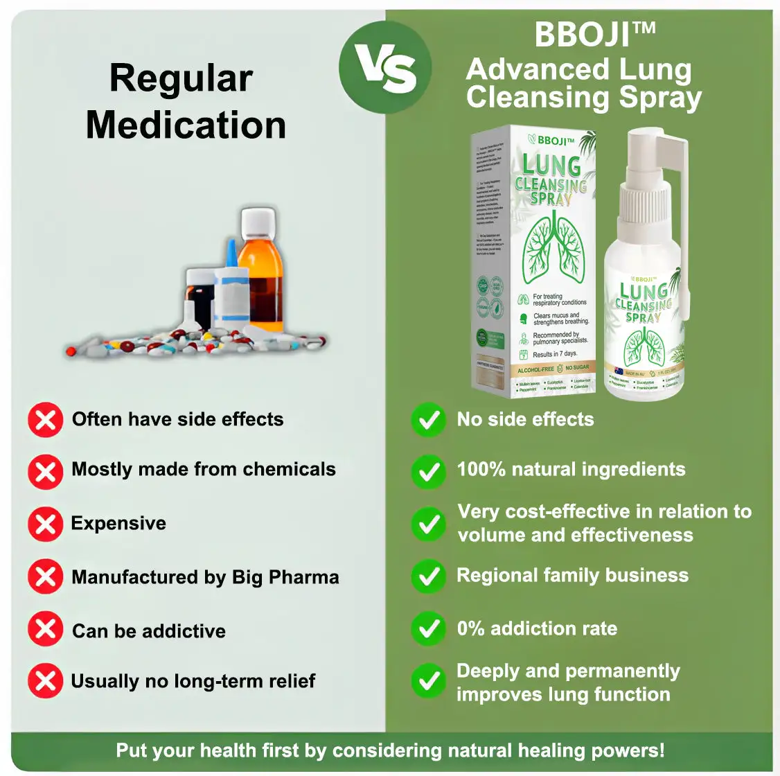BBOJI™ Advanced Lung Cleansing Spray