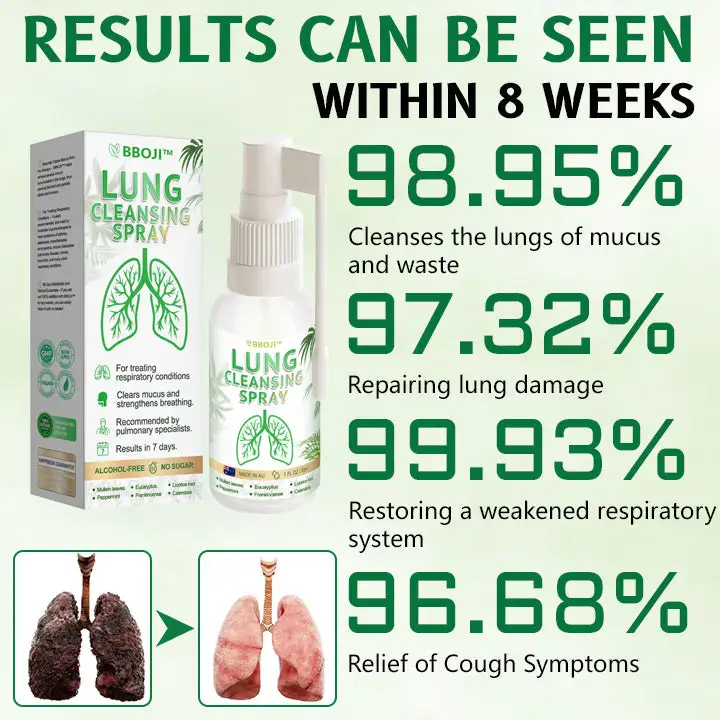 BBOJI™ Advanced Lung Cleansing Spray