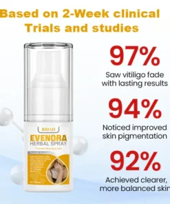 BBOJI™ Evenora Herbal Spray