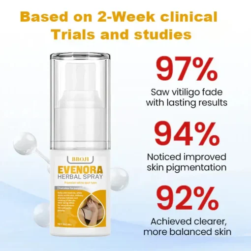 BBOJI™ Evenora Herbal Spray