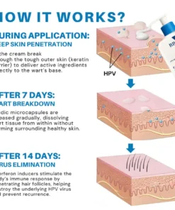 BBOJI® HPV Genital Warts Eraser Cream Ultra