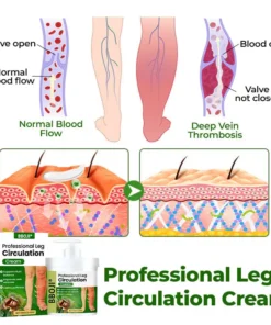 BBOJI® Professional Leg Circulation Cream
