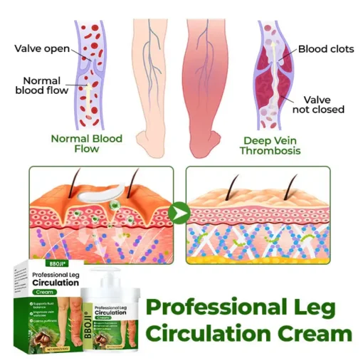 BBOJI® Professional Leg Circulation Cream