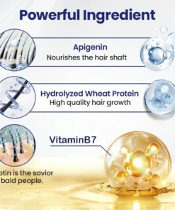 BBOJI® Maximum Strength 5% Minoxidil Fast-Action Hair Growth Serum