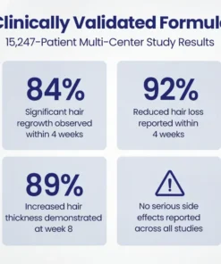 BBOJI® Maximum Strength 5% Minoxidil Fast-Action Hair Growth Serum