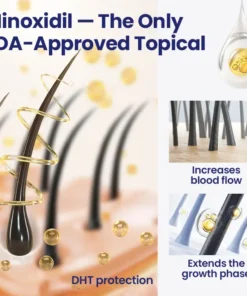 BBOJI® Maximum Strength 5% Minoxidil Fast-Action Hair Growth Serum