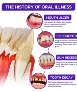 BBOJI™BEE TOXIN Toothpaste