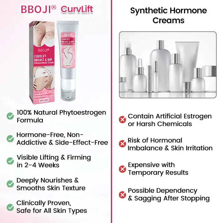 BBOJI® CurvLift Breast & Hip Enhancement Cream