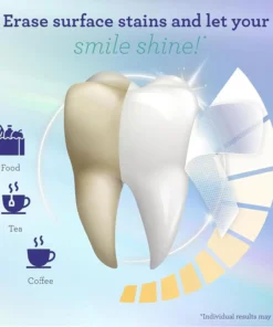 BBOJI™ Teeth Whitening Strips