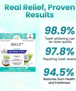 BBOJI™ Teeth Whitening Strips