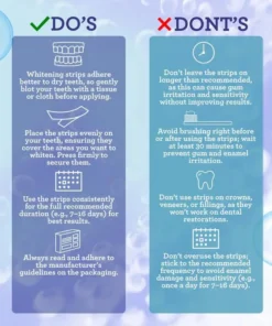 BBOJI™ Teeth Whitening Strips