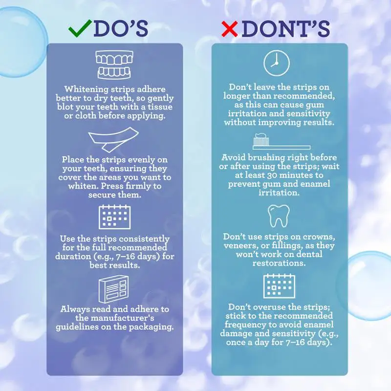 BBOJI™ Teeth Whitening Strips