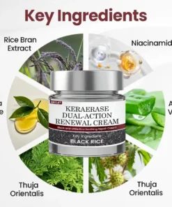 BBOJI®KeraErase Dual-Action Renewal Cream