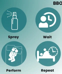 BBOJI™Seaweed Erection Spray