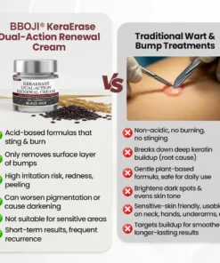 BBOJI® KeraErase Dual-Action Renewal Cream