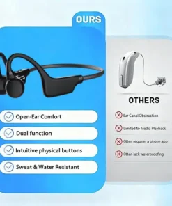 BBOJI Osteoconduction Smart Hearing Aid Bluetooth Earphones