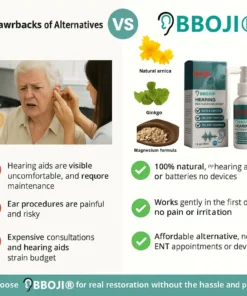 BBOJI® Spray | Hear up to 99% better in just 72 hours