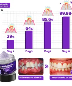 BBOJI™ Tooth Repair Mineral Powder