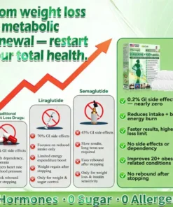 BBOJI™ 10-in-1 Micro-Patch Tech