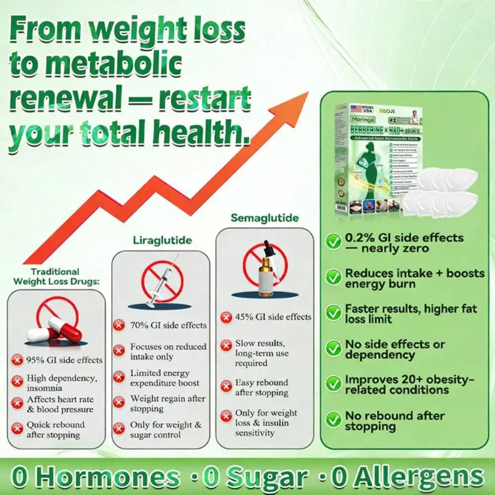 BBOJI™ 10-in-1 Micro-Patch Tech Weight Management Skin Support Visible Results